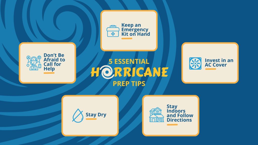 5 Essential Hurricane Prep Tips

1. Keep an emergency kit on hand
2. Invest in an AC cover
3. Stay indoors and follow directions
4. Stay dry
5. Don't be afraid to call for help