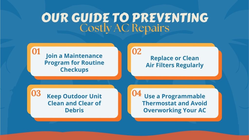 A graphic that says "our guide to preventing costly AC repairs."