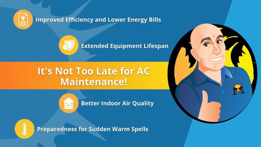 A cheery teal and yellow graphic with the company's mascot, Gregg, giving a thumb's up. The graphic exclaims, "It's not too late for AC Maintenance!"